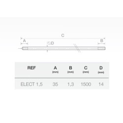 Eletrodo Terra 1,5 M C/ 2 Roscas